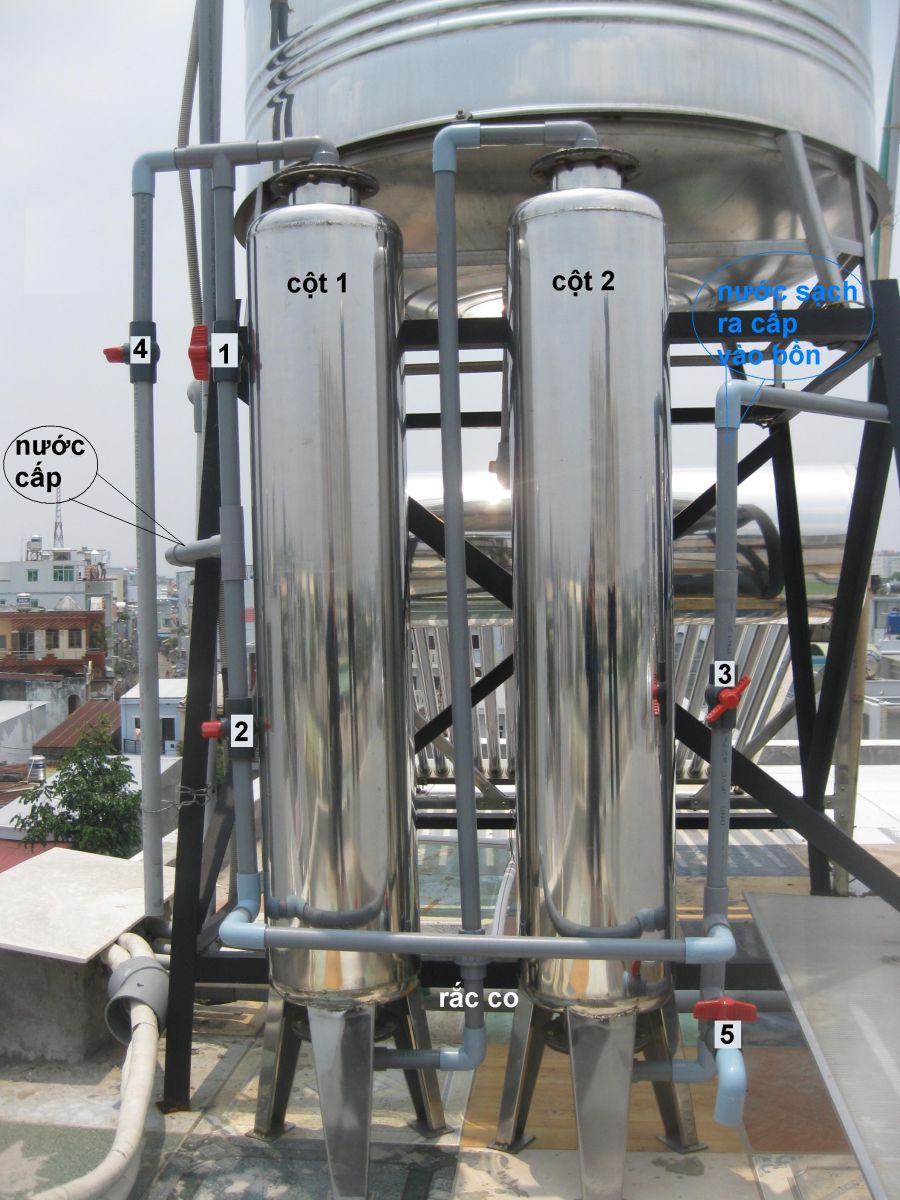 5 Loại Cột Lọc Nước Phèn Phổ Biến Nhất Thị Trường | Thiết Bị Môi Trường